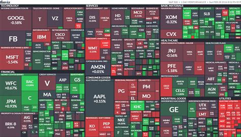 積立NISAでのS&P500投資は本当にお得か？