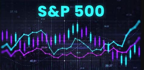 S&P500全世界に何をもたらすのか？